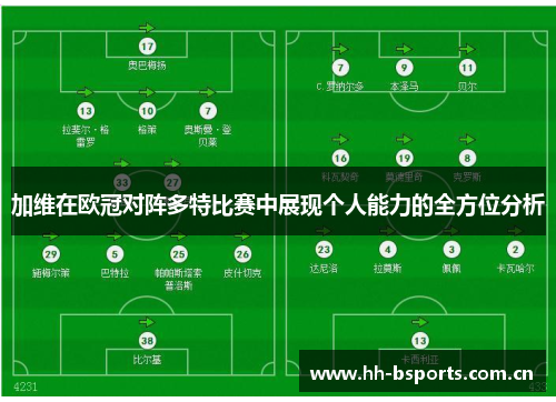 加维在欧冠对阵多特比赛中展现个人能力的全方位分析 加维在欧冠对阵多特比赛中展现个人能力的全方位分析